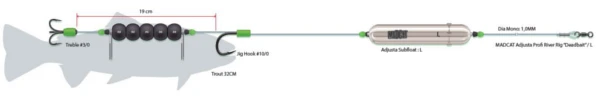Madcat Adjusta Profi River Rig "Deadbait" / L 4 Madcat Adjusta Profi River Rig "Deadbait" / L - Afbeelding 2