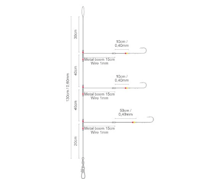 Spro Salt Rig 23 Metal Boom Baitholders 1/0 3 Spro Salt Rig 23 Metal Boom Baitholders 1/0